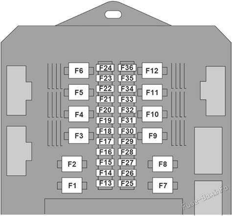 2010 jaguar xf engine junction box|jaguar x250 fuse box.